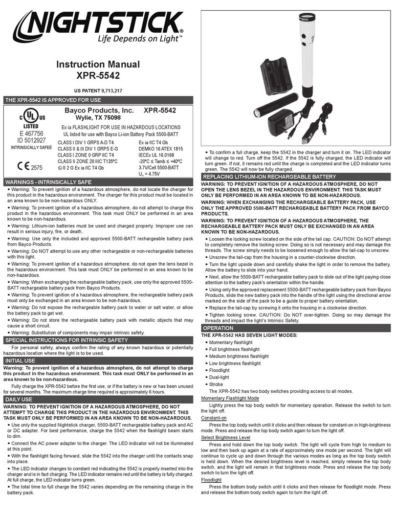 Night Stick XPR-5542 User manual