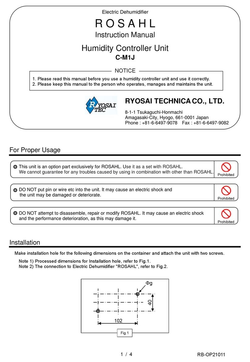 RYOSAI TECHNICA ROSAHL User manual