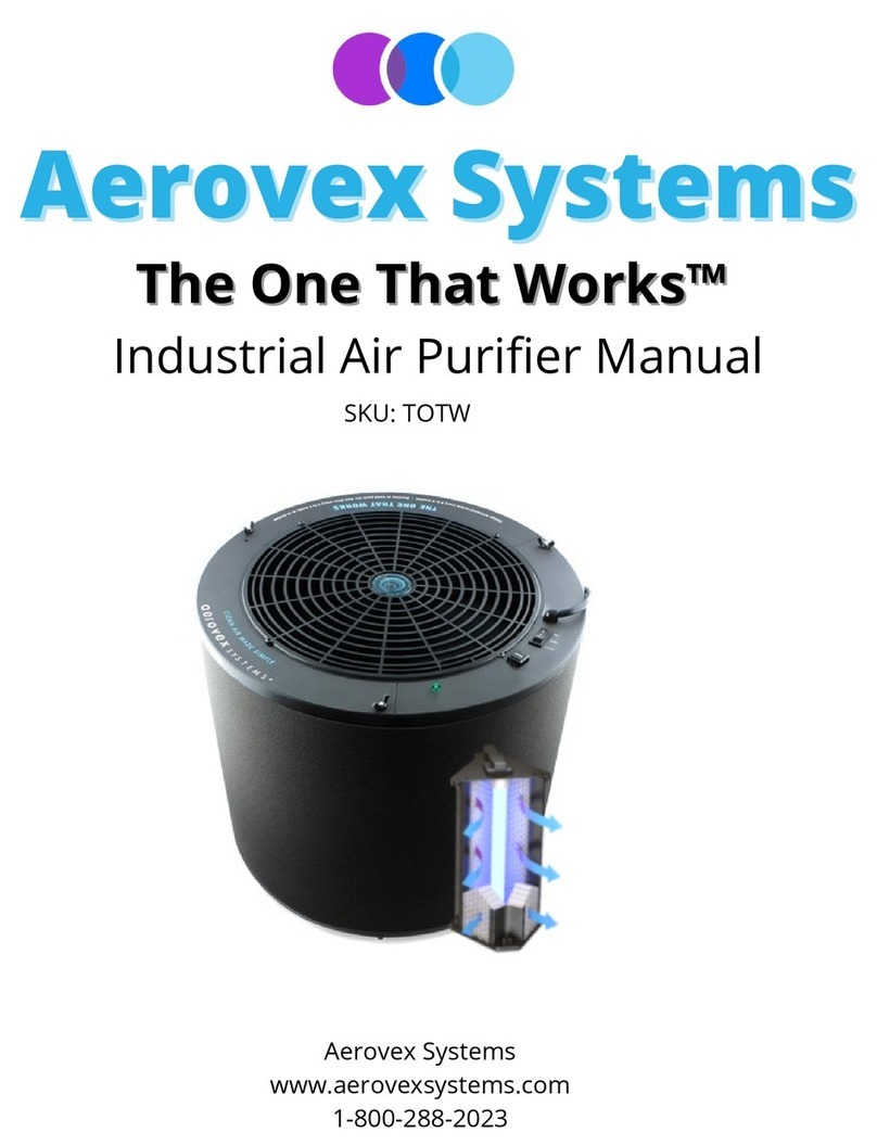 Aerovex Systems The One That Works manual