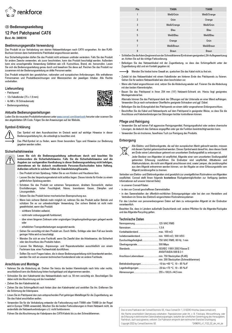 Renkforce 2498316 operating instructions
