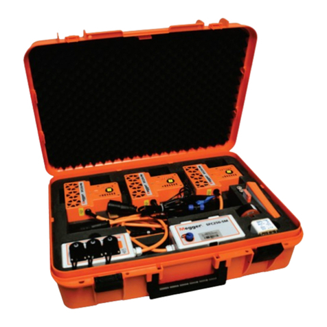 Megger SmartFuse 250 user guide