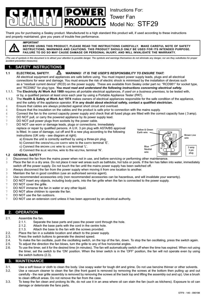 Sealey STF29 instructions Sealey STF29 instructions