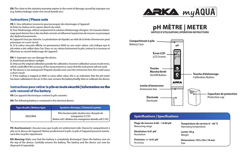 ARKA myAQUA User manual