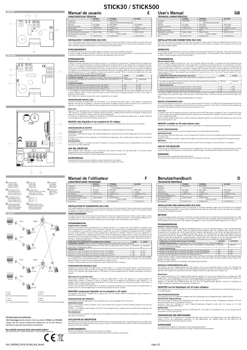 JCM Technologies STICK30 user manual