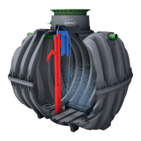 Graf oneAdvanced Operation manual