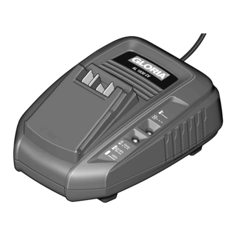 Gloria AL 1830 CV user manual