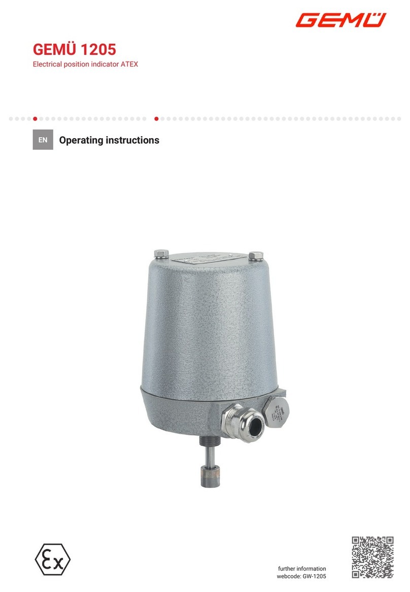 GEM 1205 User manual