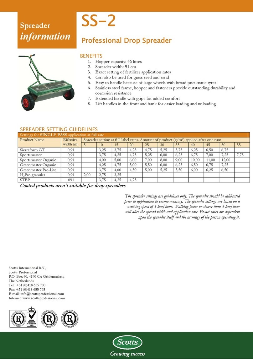 Scotts SS-2 quick start guide