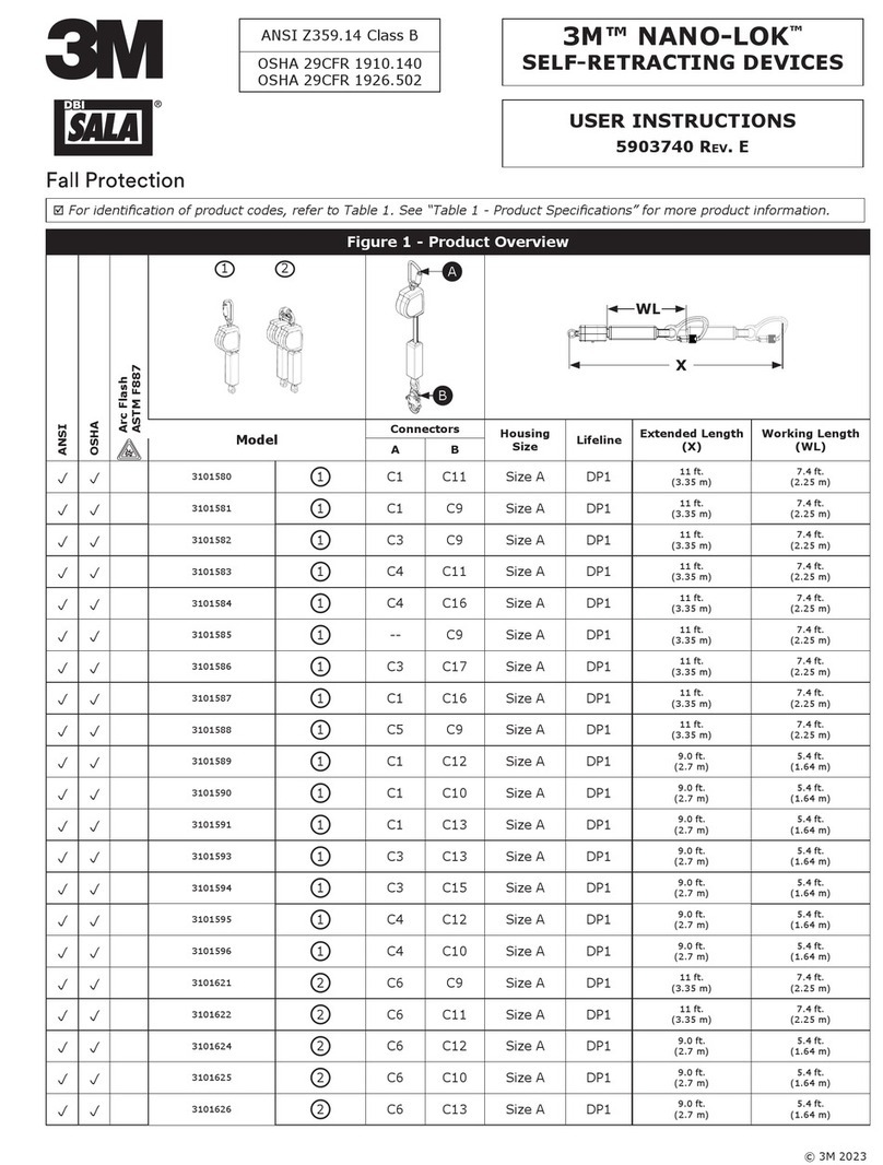 3M DBI SALA NANO-LOK 3101580 User instructions
