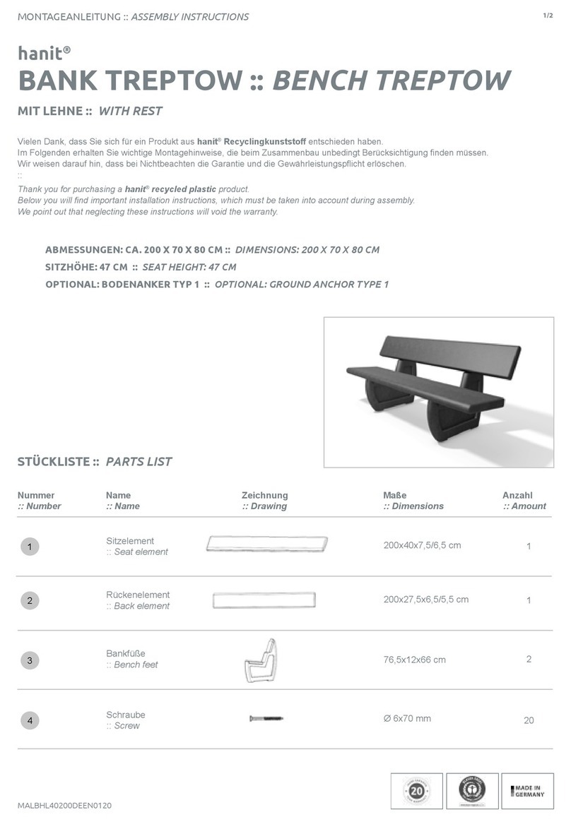 hanit TREPTOW User manual