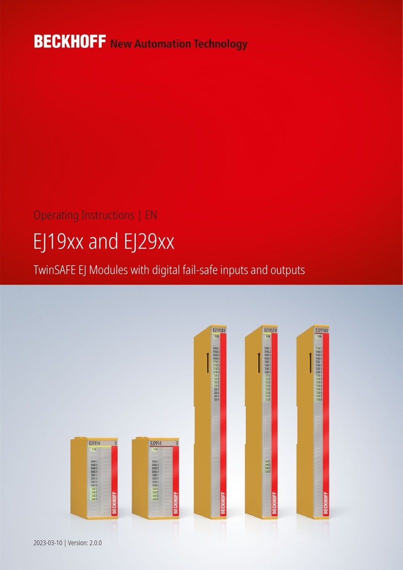 Beckhoff TwinSAFE EJ19 Series User manual