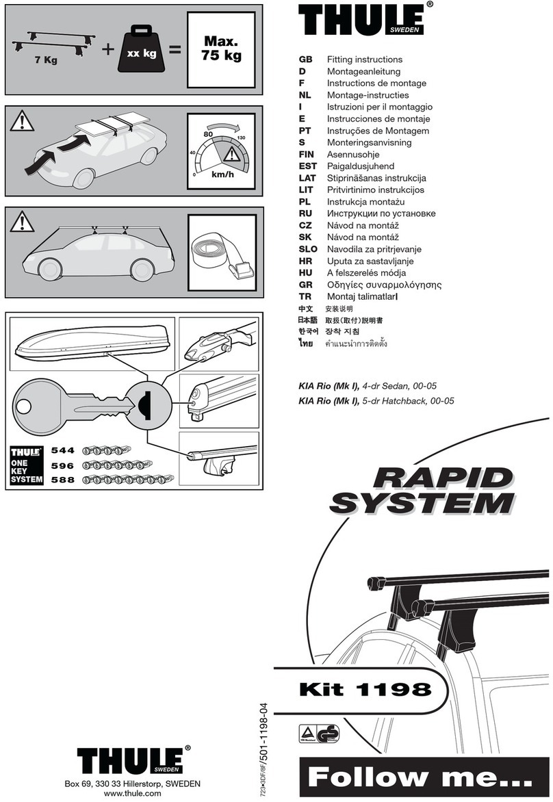 Thule Rapid System Fitting instructions