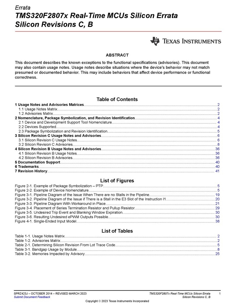 Texas Instruments TMS320F2807 Series User manual