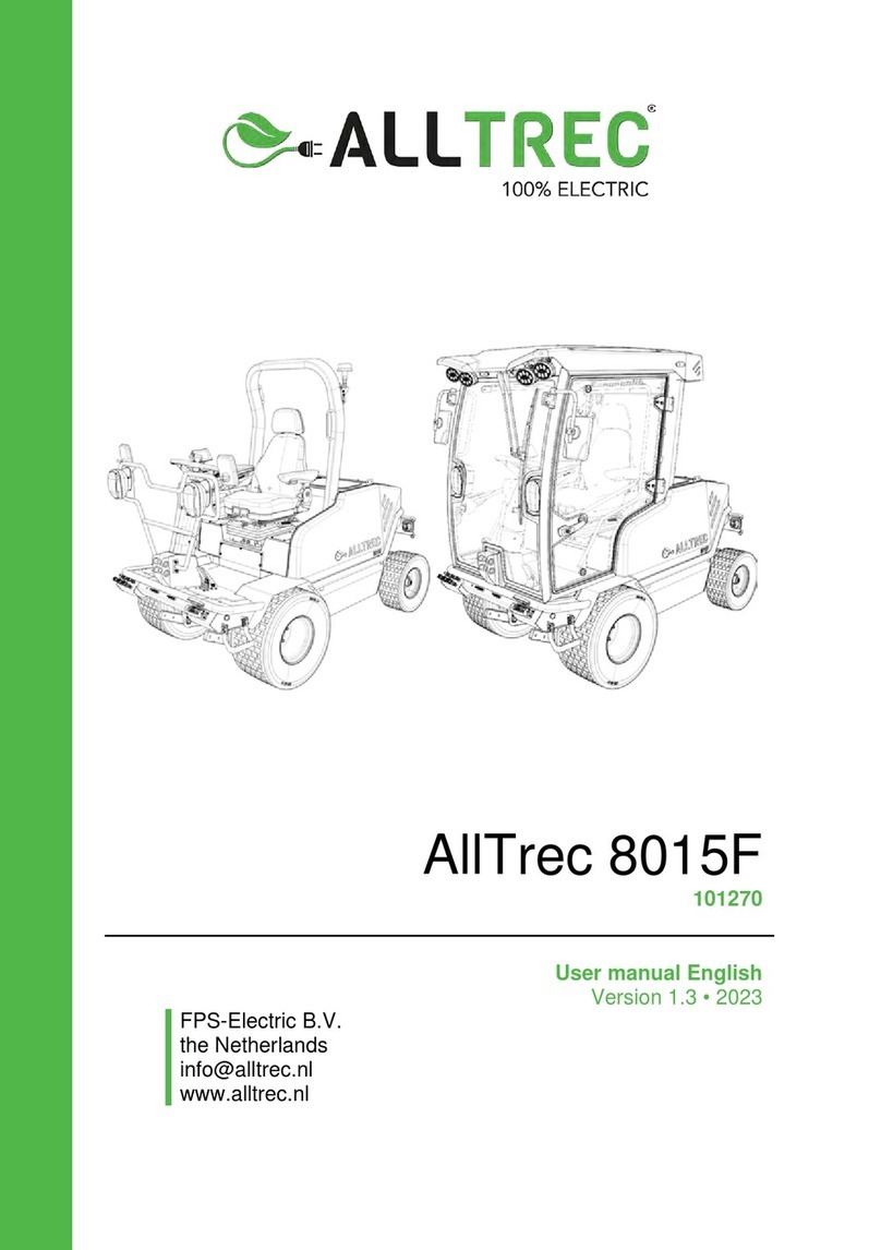 ALLTREC 8015F User manual