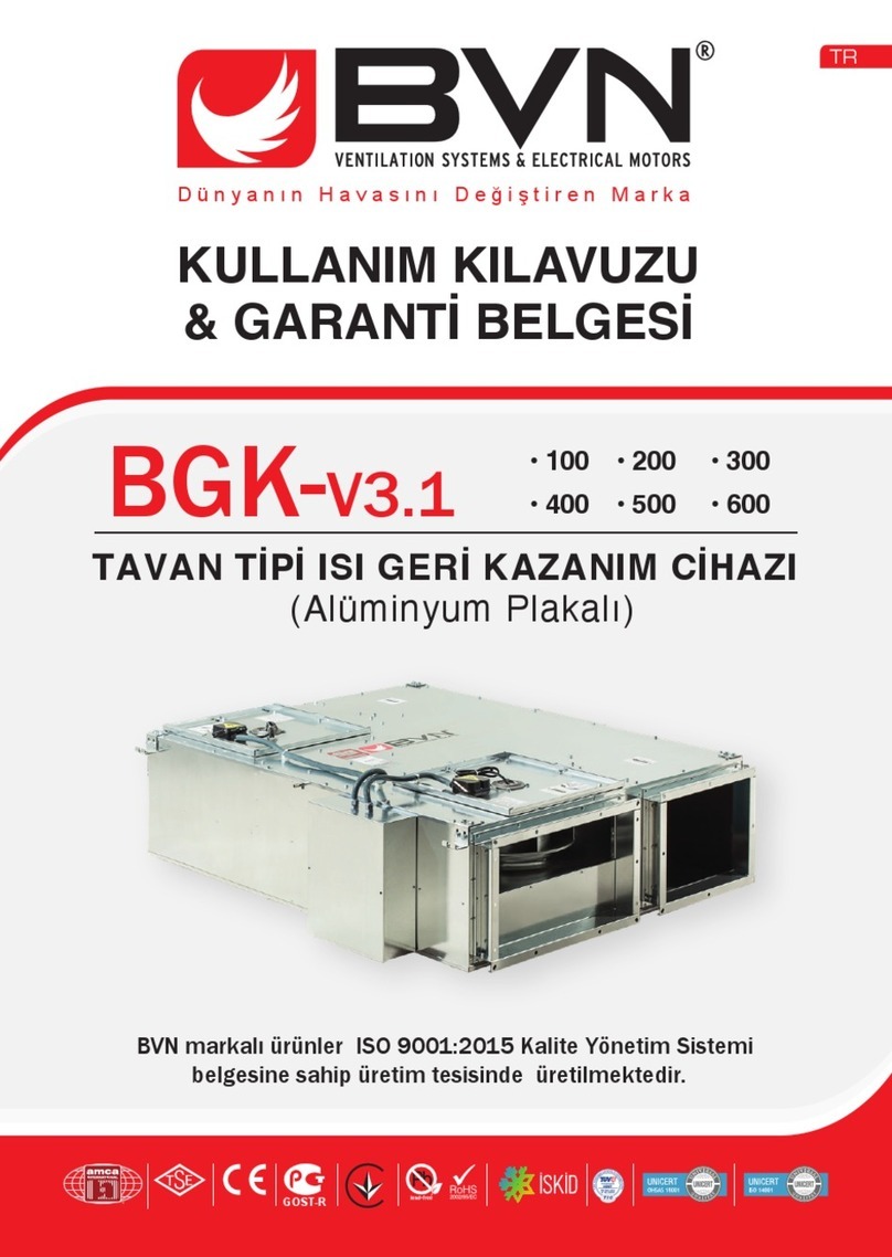BVN BGK 100 User manual & certificate of warranty