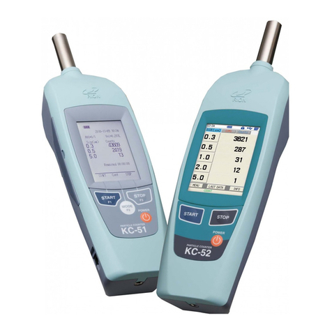 Rion KC-52 User manual