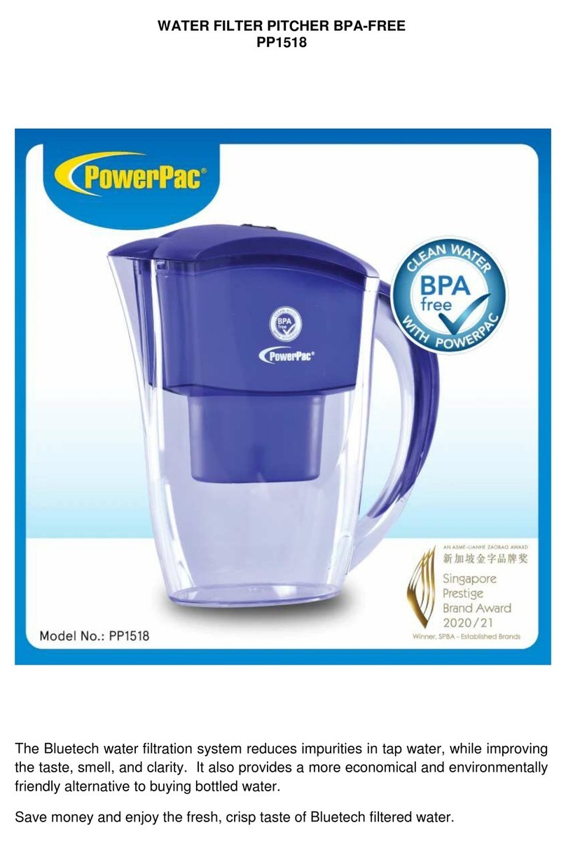 PowerPac PP1518 manual