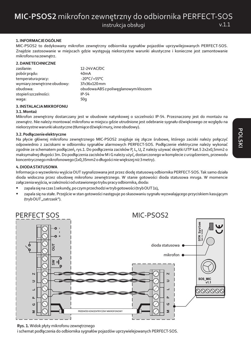 DTM System MIC-PSOS2 user manual