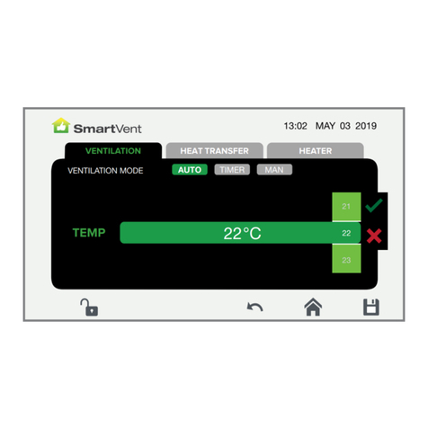 SmartVent synergy3 SYN1015AD User manual