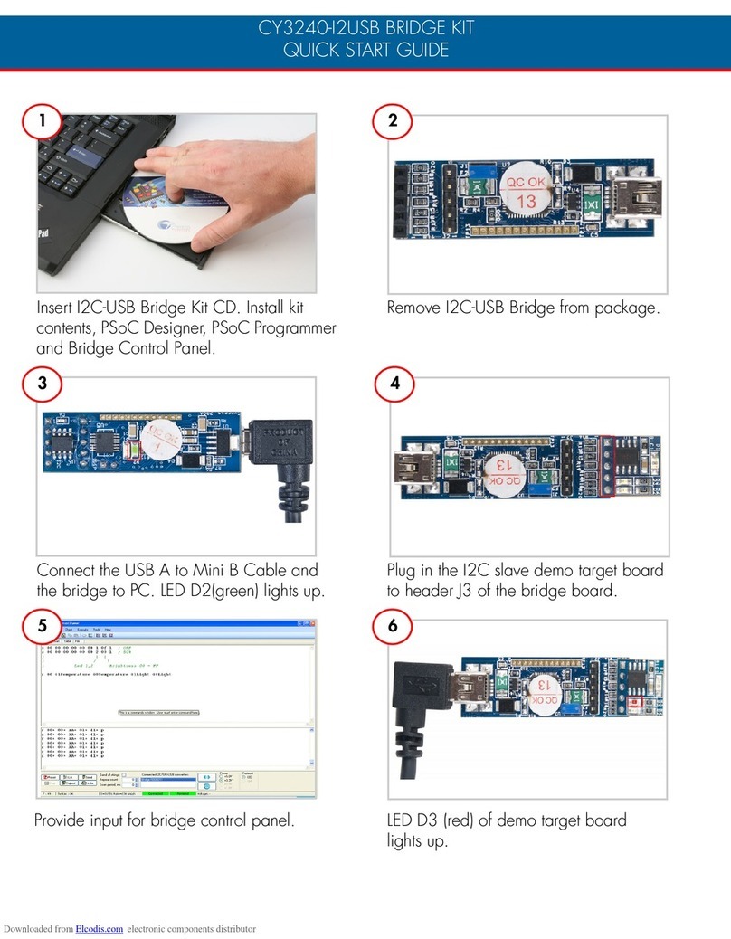 Cypress CY3240-I2USB quick start guide