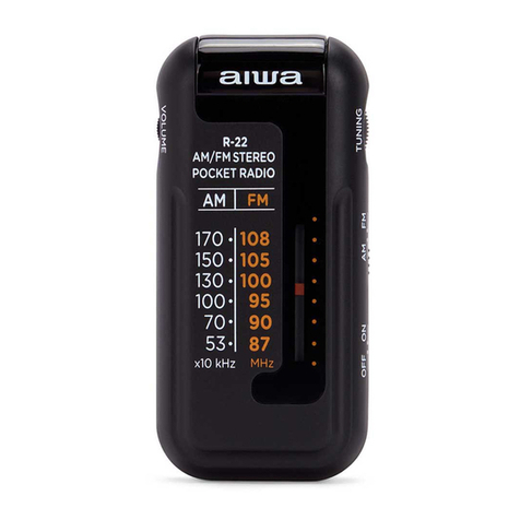 Aiwa R-22 quick guide