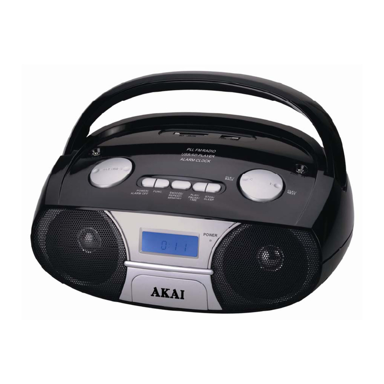 Akai APRC-106 user manual
