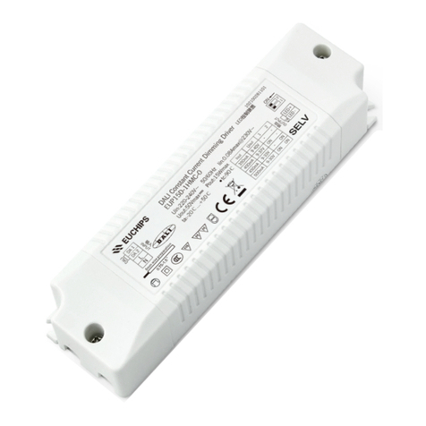 EUCHIPS EUP15D-1HMC-0 manual