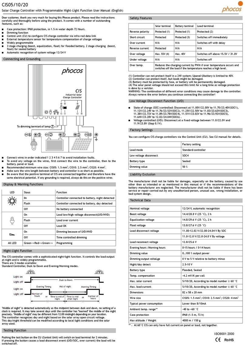 Phocos CIS05 User manual