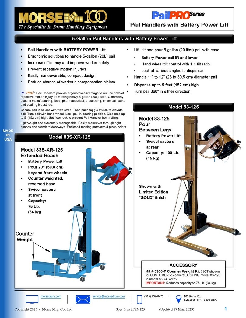morse PailPro Series instruction manual