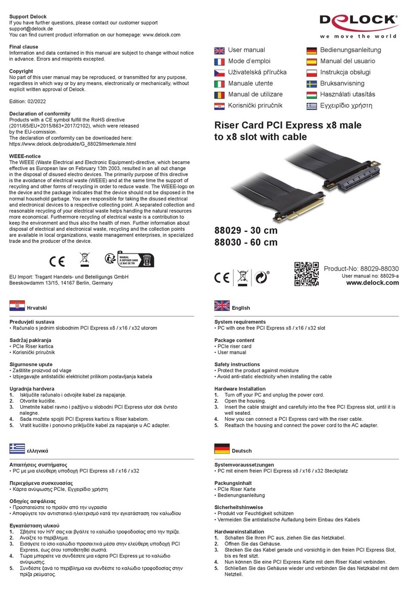 DeLOCK 88029 User manual