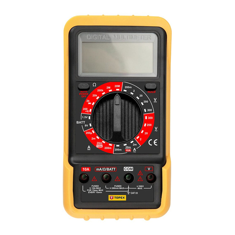 Topex 94W105 User manual