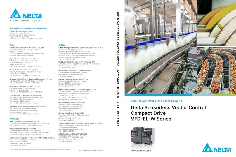 Delta VFD-EL-W Series User manual