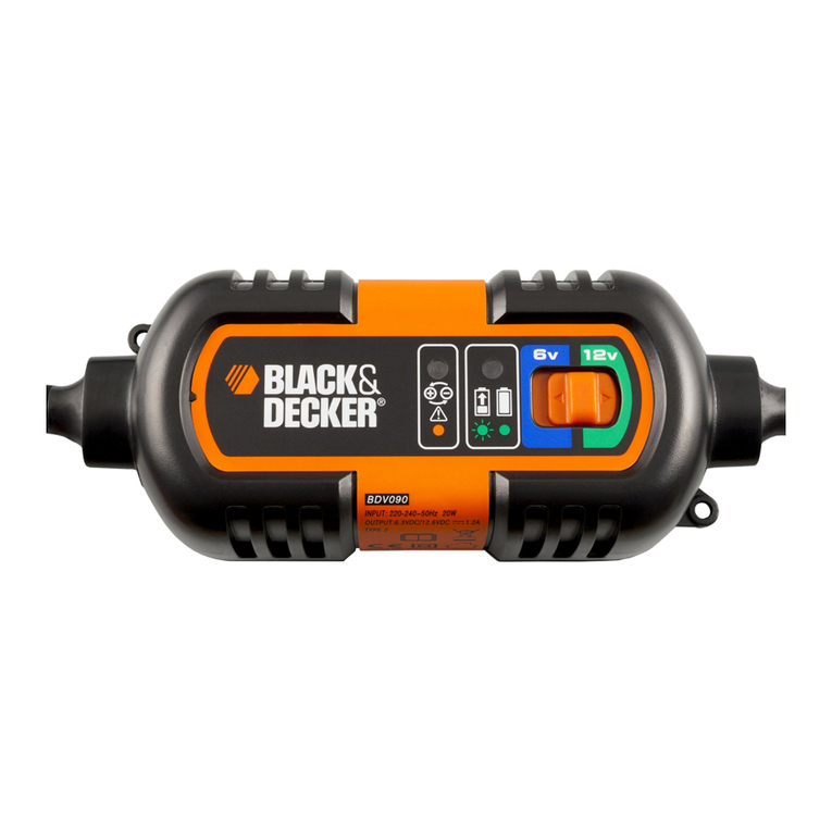 Black & Decker BDV090 User manual