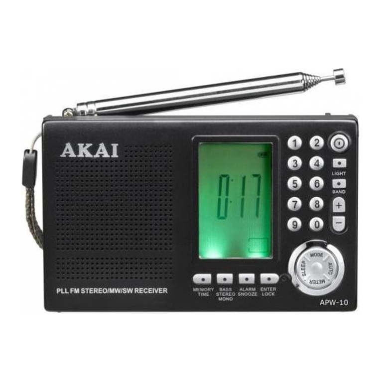 Akai APW10 User manual