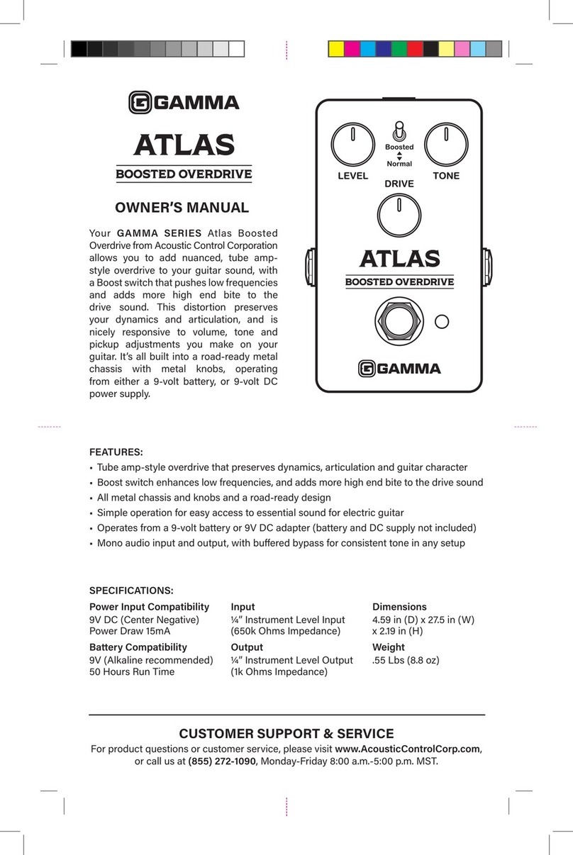 Acoustic Control GAMMA ATLAS owner's manual