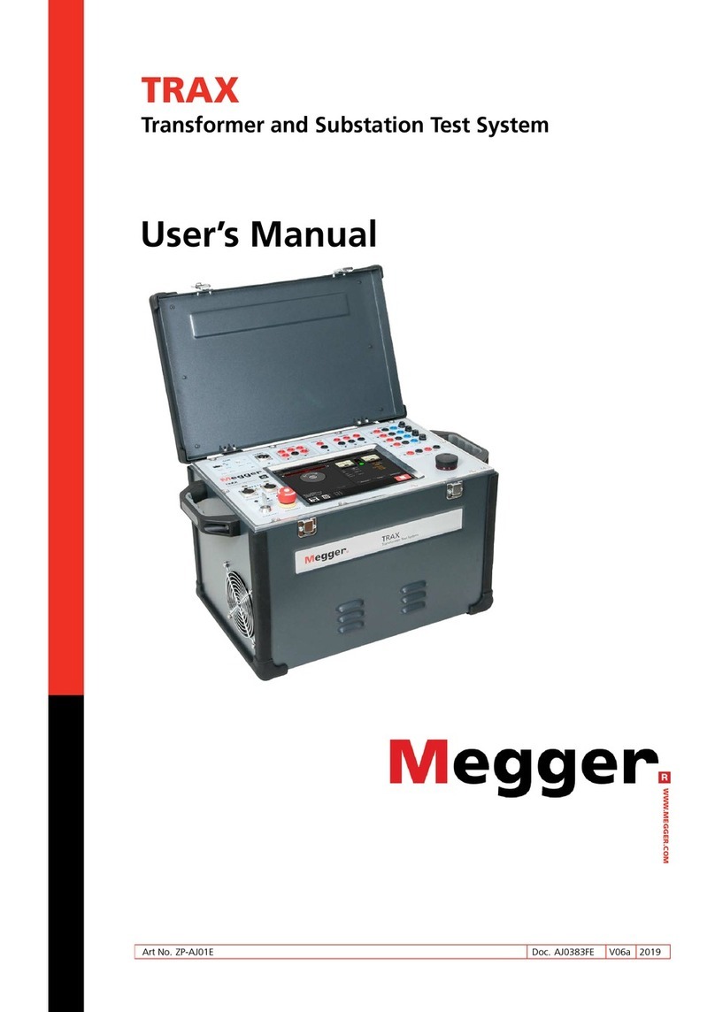 Megger TRAX ZP-AJ01E user manual