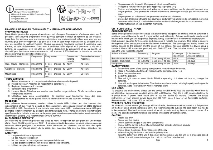 Genius Ideas 157855 manual