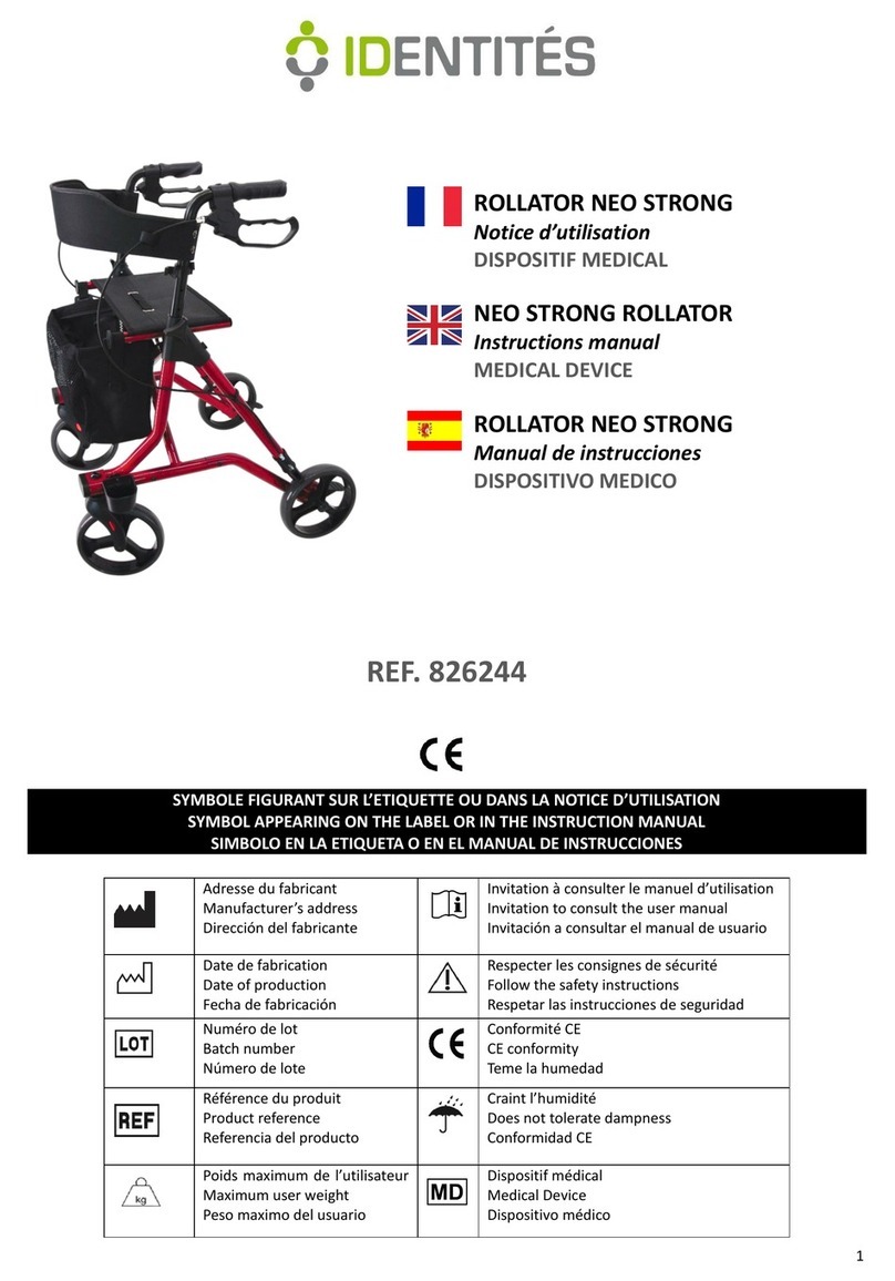 identités NEO STRONG User manual