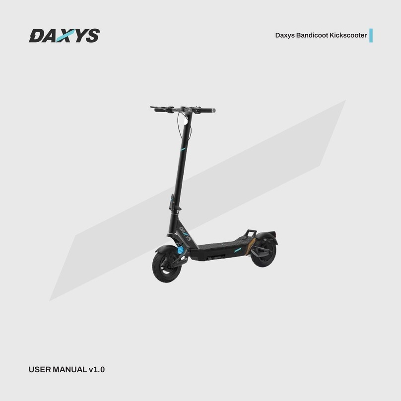DAXYS BANDICOOT User manual