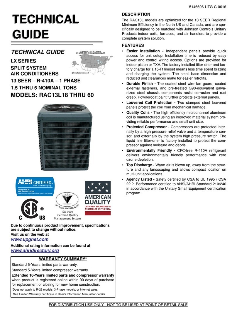 Johnson Controls LX Series Quick start guide
