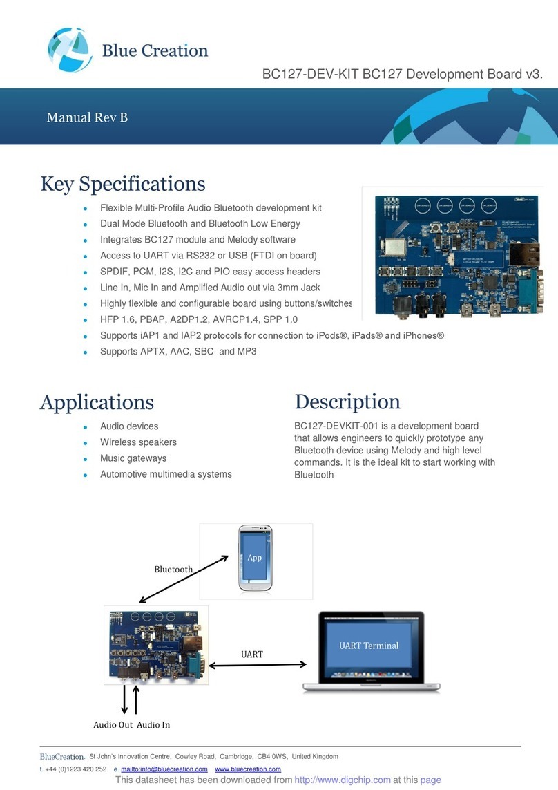 BlueCreation BC127-DEVKIT001 Setting up