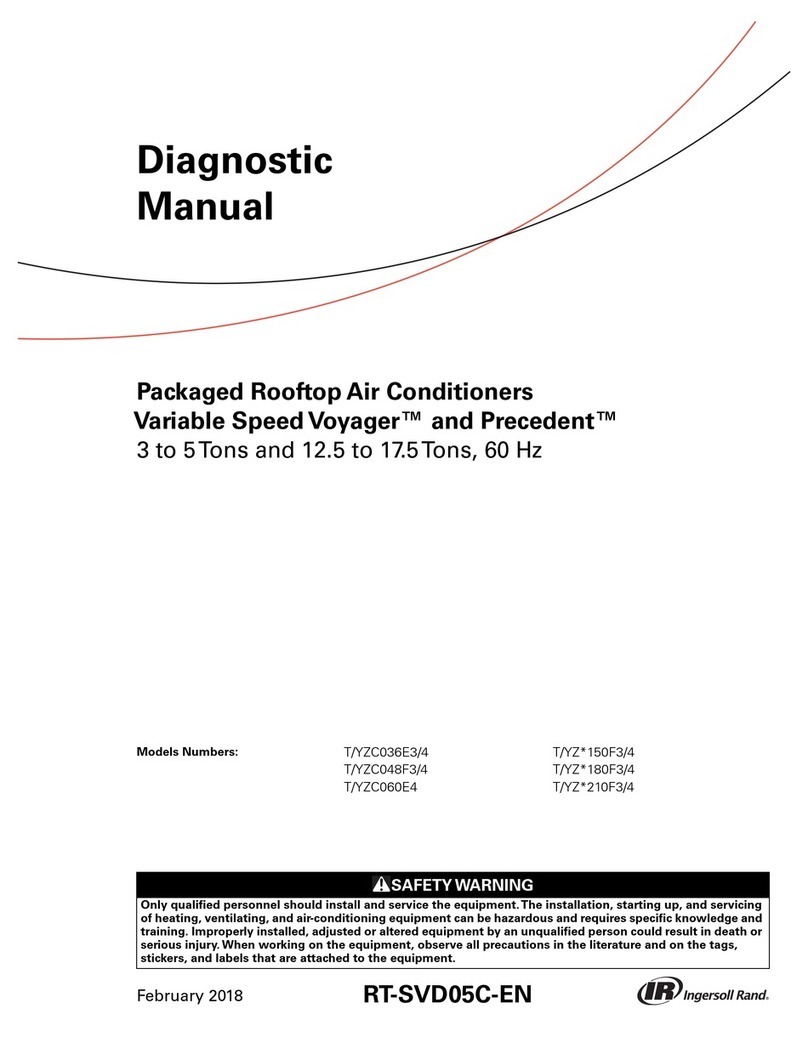 Ingersoll-Rand Variable Speed Voyager TZC036E3 User manual Ingersoll-Rand Variable Speed Voyager TZC036E3 User manual