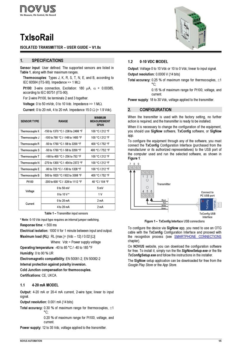 Novus TxIsoRail user guide