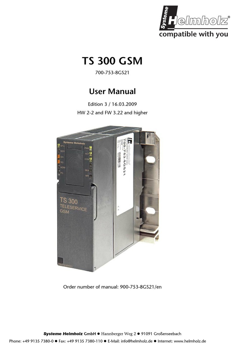 Helmholz TS 300 GSM user manual