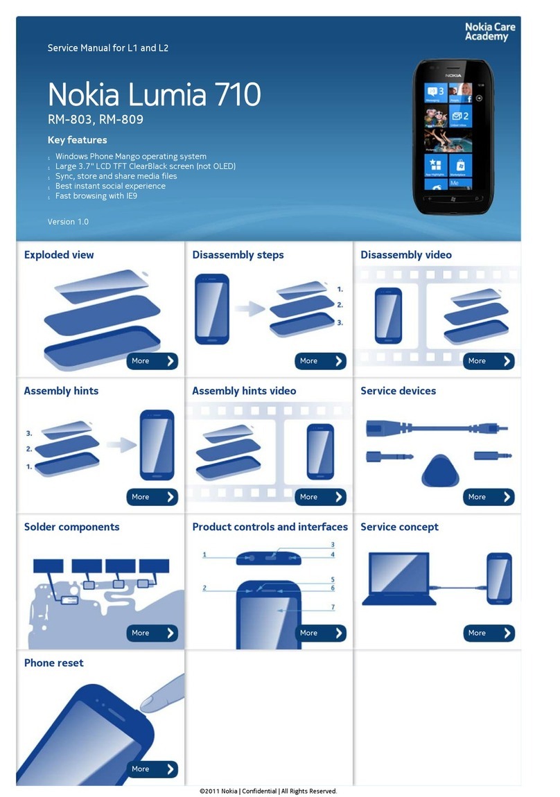 Nokia Lumia 710 User manual