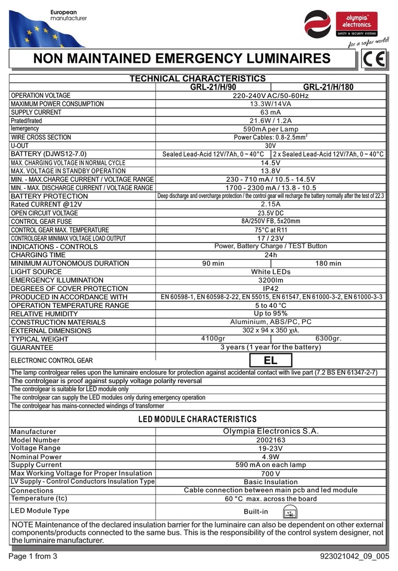 olympia electronics GRL-21/H/90 User manual