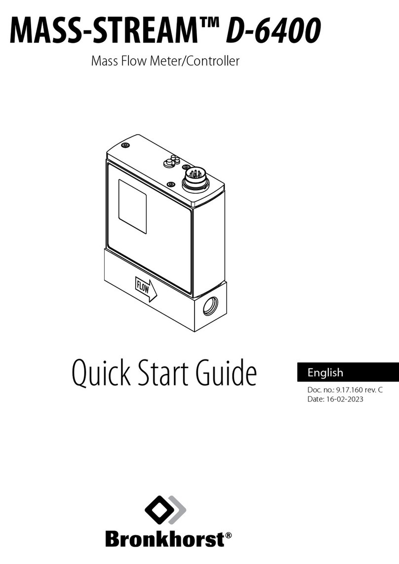 BRONKHORST MASS-STREAM D-6400 User manual