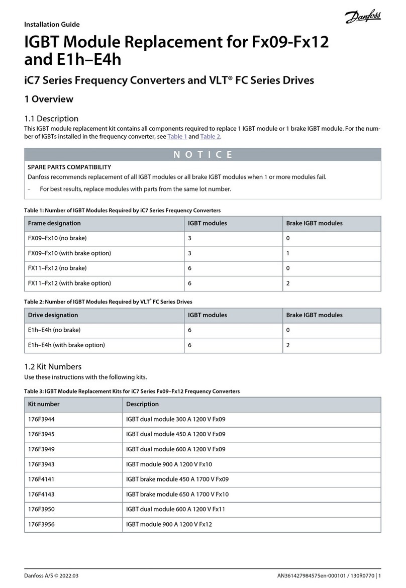 Danfoss iC7 Series User manual