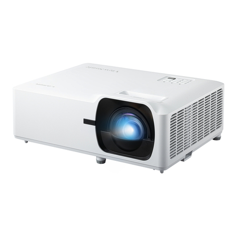 ViewSonic LS710HD User manual
