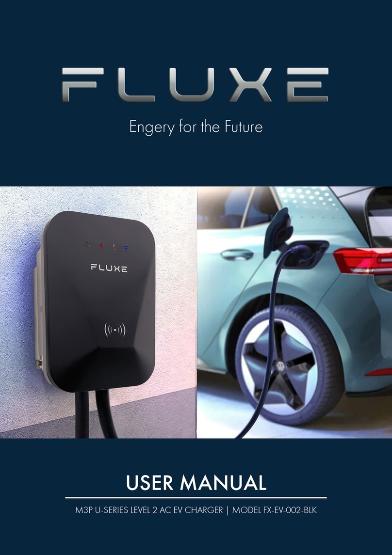 FLUXE M3P U Series User manual